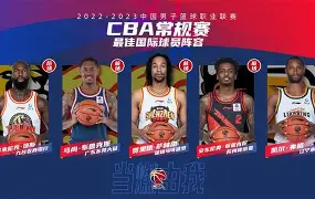 模拟器试玩-关于重磅！曼城迎CBA常规赛关键赛拉齐奥战术微调备战足总杯，那不勒斯今晨造点机会的信息